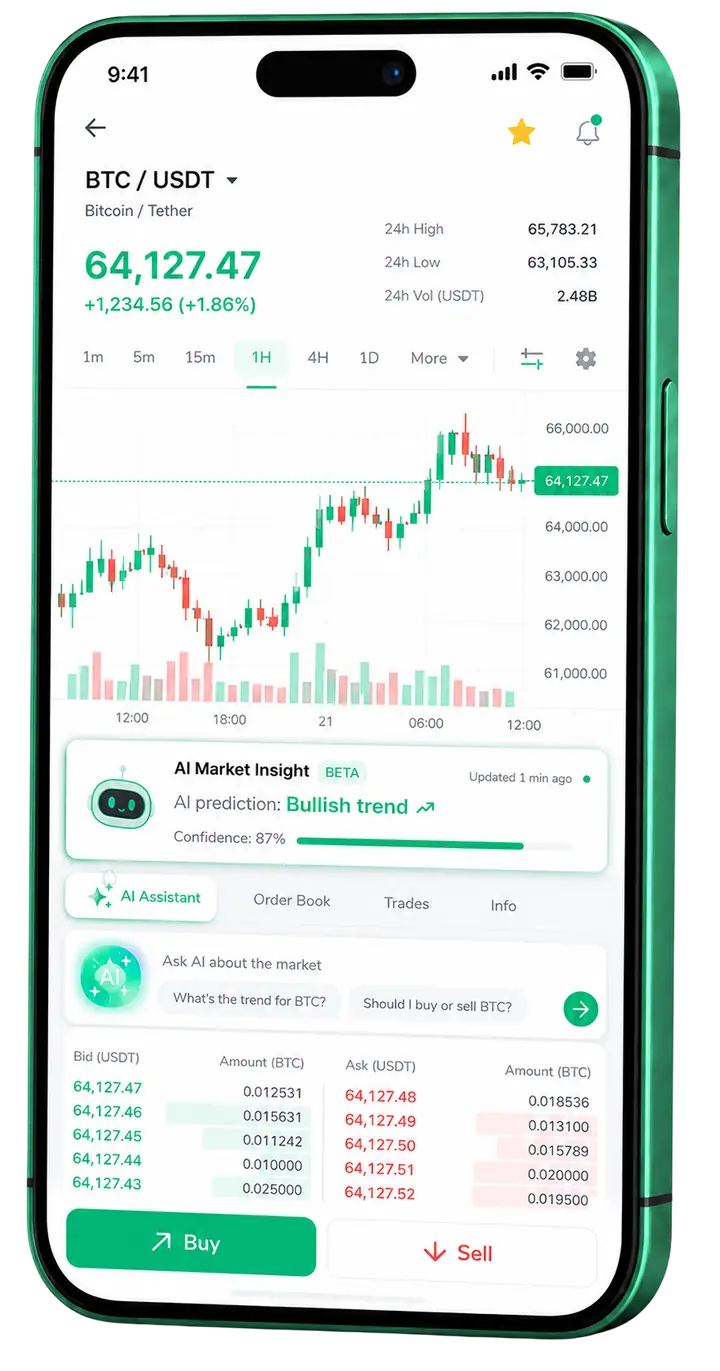 Interface mobile de trading Loup Capitange